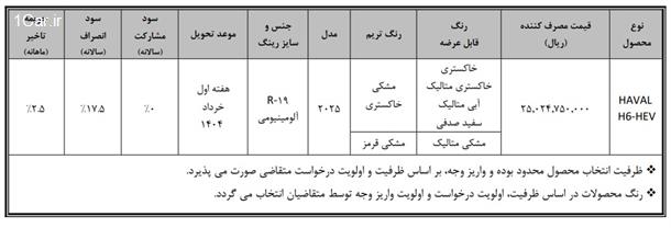 بخشنامه اولین شرایط فروش هاوال H6 در سال 1404